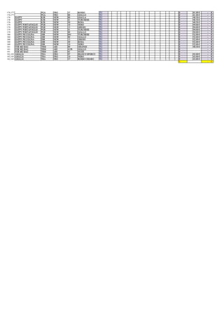 176,177                       PGA   FRO   37     ROSSO           TU   0   261.00 €   -   €
176,177                       PGA   FRO   80     GIALLO          TU   0   261.00 €   -   €
178       HAPPY               K3R   NEW   80     GIALLA          TU   0   340.50 €   -   €
178       HAPPY               K3R   NEW   41     TURCHESE        TU   0   340.50 €   -   €
178       HAPPY               K3R   NEW   50     ROSA            TU   0   340.50 €   -   €
179       HAPPY PORTAFOGLIO   PGR   NEW   10     NERO            TU   0   294.00 €   -   €
179       HAPPY PORTAFOGLIO   PGR   NEW   13     GRIGIO          TU   0   294.00 €   -   €
179       HAPPY PORTAFOGLIO   PGR   NEW   41     TURCHESE        TU   0   294.00 €   -   €
179       HAPPY PORTAFOGLIO   PGR   NEW   80     GIALLO          TU   0   294.00 €   -   €
180       HAPPY PICCOLINA     Z8R   NEW   041    TURCHESE        TU   0   552.00 €   -   €
180       HAPPY PICCOLINA     Z8R   NEW   80     GIALLO          TU   0   552.00 €   -   €
180       HAPPY PICCOLINA     Z8R   NEW   13     GRIGIO          TU   0   552.00 €   -   €
180       HAPPY PICCOLINA     Z8R   NEW   50     ROSA            TU   0   552.00 €   -   €
180       HAPPY PICCOLINA     Z8R   NEW   10     NERO            TU   0   552.00 €   -   €
181       FOR ME BAG          TRM   ARI   89     ORANGE          TU   0   190.50 €   -   €
181       FOR ME BAG          TRM   ARI   4158   GIALLO          TU   0              -   €
181       FOR ME BAG          TRM   ARI   01     NUDE            TU   0              -   €
182,183   AMALIA              TRA   FRO   07     BIANCO SPORCO   TU   0   243.00 €   -   €
182,183   AMALIA              TRA   FRO   10     NERO            TU   0   243.00 €   -   €
182,183   AMALIA              TRA   FRO   37     ROSSO CHIARO    TU   0   243.00 €   -   €
                                                                      0              -   €
 