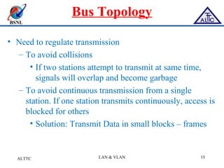 BSNL
Bus Topology
• Need to regulate transmission
– To avoid collisions
• If two stations attempt to transmit at same time,
signals will overlap and become garbage
– To avoid continuous transmission from a single
station. If one station transmits continuously, access is
blocked for others
• Solution: Transmit Data in small blocks – frames
ALTTC LAN & VLAN 15
 