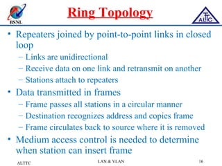 BSNL
Ring Topology
• Repeaters joined by point-to-point links in closed
loop
– Links are unidirectional
– Receive data on one link and retransmit on another
– Stations attach to repeaters
• Data transmitted in frames
– Frame passes all stations in a circular manner
– Destination recognizes address and copies frame
– Frame circulates back to source where it is removed
• Medium access control is needed to determine
when station can insert frame
ALTTC LAN & VLAN 16
 
