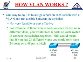 BSNL
HOW VLAN WORKS ?
• One way to do it is to assign a port on each switch with a
VLAN and run a cable between the switches
– Not very feasible or cost effective
• For example, if there were 6 hosts on each switch on 6
different vlans, you would need 6 ports on each switch
to connect the switches together. This would mean
that if you had 24 different vlans you could only have
24 hosts on a 48 port switch
ALTTC LAN & VLAN 29
 
