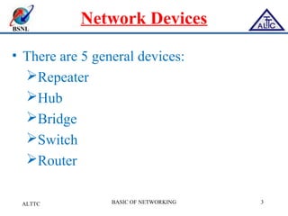 BSNL
Network Devices
• There are 5 general devices:
Repeater
Hub
Bridge
Switch
Router
ALTTC BASIC OF NETWORKING 3
 