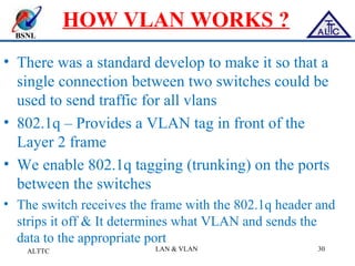 BSNL
HOW VLAN WORKS ?
• There was a standard develop to make it so that a
single connection between two switches could be
used to send traffic for all vlans
• 802.1q – Provides a VLAN tag in front of the
Layer 2 frame
• We enable 802.1q tagging (trunking) on the ports
between the switches
• The switch receives the frame with the 802.1q header and
strips it off & It determines what VLAN and sends the
data to the appropriate port
ALTTC LAN & VLAN 30
 