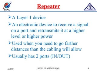 BSNL
Repeater
A Layer 1 device
An electronic device to receive a signal
on a port and retransmits it at a higher
level or higher power
Used when you need to go farther
distances than the cabling will allow
Usually has 2 ports (IN/OUT)
ALTTC BASIC OF NETWORKING 4
 