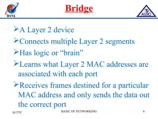 BSNL
Bridge
A Layer 2 device
Connects multiple Layer 2 segments
Has logic or “brain”
Learns what Layer 2 MAC addresses are
associated with each port
Receives frames destined for a particular
MAC address and only sends the data out
the correct port
ALTTC BASIC OF NETWORKING 6
 