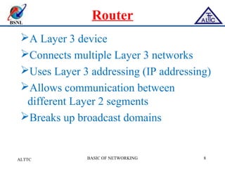 BSNL
Router
A Layer 3 device
Connects multiple Layer 3 networks
Uses Layer 3 addressing (IP addressing)
Allows communication between
different Layer 2 segments
Breaks up broadcast domains
ALTTC BASIC OF NETWORKING 8
 