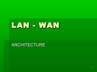 LAN - WAN
ARCHITECTURE

1

 