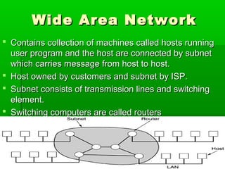 Wide Area Network
 Contains collection of machines called hosts running
user program and the host are connected by subnet
which carries message from host to host.
 Host owned by customers and subnet by ISP.
 Subnet consists of transmission lines and switching
element.
 Switching computers are called routers

17

 