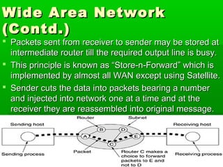Wide Area Network
(Contd.)

 Packets sent from receiver to sender may be stored at
intermediate router till the required output line is busy.
 This principle is known as “Store-n-Forward” which is
implemented by almost all WAN except using Satellite.
 Sender cuts the data into packets bearing a number
and injected into network one at a time and at the
receiver they are reassembled into original message.

18

 