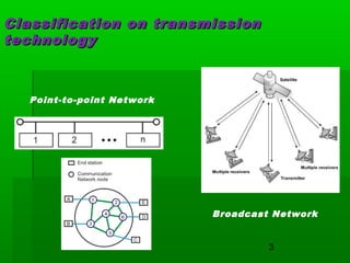 Classification on transmission
technology

Point-to-point Network

Broadcast Network
3

 