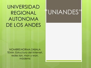 UNIVERSIDAD 
REGIONAL 
AUTONOMA 
DE LOS ANDES 
“UNIANDES” 
NOMBRE:NORMA ZABALA 
TEMA: Estructura del Internet, 
redes lan, man y wan, 
módems 
 