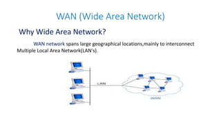WAN (Wide Area Network)
Why Wide Area Network?
WAN network spans large geographical locations,mainly to interconnect
Multiple Local Area Network(LAN's).
 