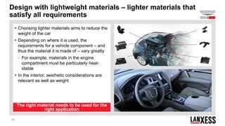 Lightweight Design Examples LANXESS Factbook Lightweight Design | PDF