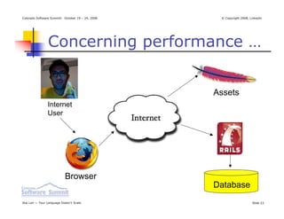 Colorado Software Summit: October 19 – 24, 2008    © Copyright 2008, Linkedin




                Concerning performance …


                                                  Assets
                Internet
                User




                           Browser
                                                  Database
Ikai Lan — Your Language Doesn’t Scale                                Slide 23
 