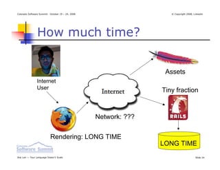 Colorado Software Summit: October 19 – 24, 2008                     © Copyright 2008, Linkedin




                How much time?


                                                                  Assets
                Internet
                User                                             Tiny fraction



                                                  Network: ???

                           Rendering: LONG TIME
                                                                 LONG TIME
Ikai Lan — Your Language Doesn’t Scale                                                 Slide 24
 