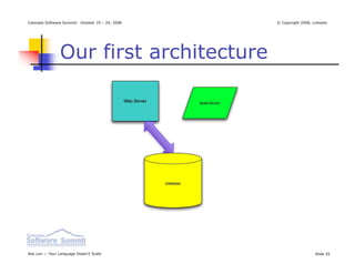 Colorado Software Summit: October 19 – 24, 2008   © Copyright 2008, Linkedin




                Our first architecture




Ikai Lan — Your Language Doesn’t Scale                               Slide 35
 