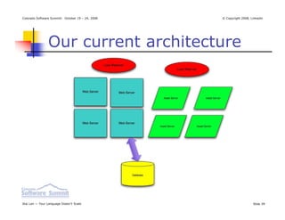 Colorado Software Summit: October 19 – 24, 2008   © Copyright 2008, Linkedin




                Our current architecture




Ikai Lan — Your Language Doesn’t Scale                               Slide 39
 