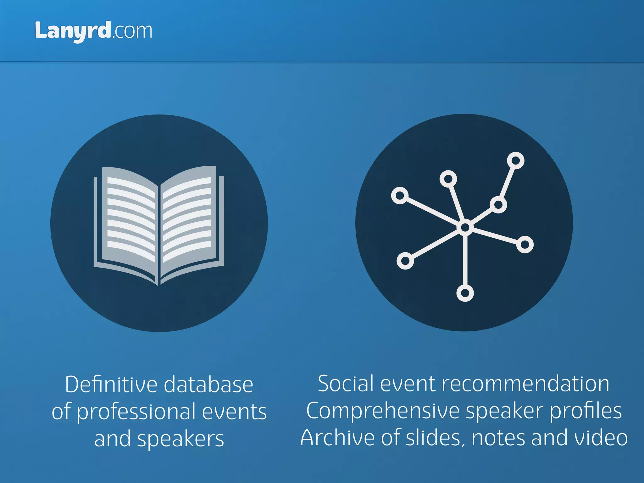 Lanyrd.com




  Deﬁnitive database       Social event recommendation
 of professional events   Comprehensive speaker proﬁles
      and speakers        Archive of slides, notes and video
 