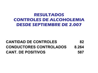 RESULTADOS CONTROLES DE ALCOHOLEMIA DESDE SEPTIEMBRE DE 2.007 CANTIDAD DE CONTROLES   82 CONDUCTORES CONTROLADOS 8.264 CANT. DE POSITIVOS   587 