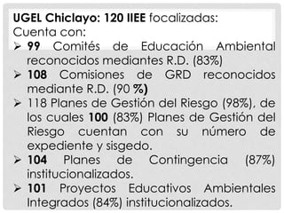 UGEL Chiclayo: 120 IIEE focalizadas:
Cuenta con:
 99 Comités de Educación Ambiental
reconocidos mediantes R.D. (83%)
 108 Comisiones de GRD reconocidos
mediante R.D. (90 %)
 118 Planes de Gestión del Riesgo (98%), de
los cuales 100 (83%) Planes de Gestión del
Riesgo cuentan con su número de
expediente y sisgedo.
 104 Planes de Contingencia (87%)
institucionalizados.
 101 Proyectos Educativos Ambientales
Integrados (84%) institucionalizados.
 