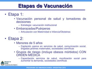 Etapas de Vacunación Etapa 1:  Vacunación personal de salud y tomadores de decisiones Estrategia: vacunación institucional Embarazadas/Puérperas Articulación con Maternidad e Infancia/Obstetras Etapa 2: Menores de 5 años Captación pasiva en servicios de salud, comunicación social, brigadas jardines maternales, sociedades científicas Grupos de riesgo (incluye obesos mórbidos) CON ORDEN MÉDICA Capacitación servicios de salud, movilización social para aumentar la demanda, sociedades científicas 