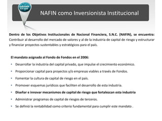 NAFIN como Inversionista Institucional


Dentro de los Objetivos Institucionales de Nacional Financiera, S.N.C. (NAFIN), se encuentra:
Contribuir al desarrollo del mercado de valores y al de la industria de capital de riesgo y estructurar
y financiar proyectos sustentables y estratégicos para el país.


 El mandato asignado al Fondo de Fondos en el 2006:
 • Desarrollar la industria del capital privado, que impulse el crecimiento económico.
 • Proporcionar capital para proyectos y/o empresas viables a través de Fondos.
 • Fomentar la cultura de capital de riesgo en el país.
 • Promover esquemas jurídicos que faciliten el desarrollo de esta industria.
 • Diseñar e innovar mecanismos de capital de riesgo que fortalezcan esta industria
 • Administrar programas de capital de riesgos de terceros.
 • Se definió la rentabilidad como criterio fundamental para cumplir este mandato .
 