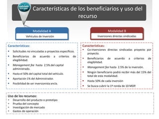 Características de los beneficiarios y uso del
                                        recurso

                     Modalidad A                                                   Modalidad B
               Vehículos de Inversión                                      Inversiones directas sindicadas


Características:                                               Características:
                                                                  Co-inversiones directas sindicadas proyecto por
   Solicitudes no vinculadas a proyectos específicos.
                                                                   proyecto.
   Beneficiarios    de    acuerdo     a      criterios   de
                                                                  Beneficiarios   de   acuerdo    a    criterios   de
    elegibilidad.
                                                                   elegibilidad.
   Management fee hasta 2.5% del capital
                                                                  Management fee hasta 2.5% de la inversión.
    administrado.
   Hasta el 50% del capital total del vehículo.
                                                                  Ningún beneficiario podrá recibir más del 15% del
                                                                   total de esta modalidad.
   Aportación 1% del Administrador.
                                                                  Hasta 50% de cada inversión
   Posibilidad de ser inversionista ancla.
                                                                  Se busca cubrir la 1ª ronda de 10 MDP.


Uso de los recursos:
   Desarrollo del producto o prototipo
   Prueba del concepto
   Investigación de mercado
   Gastos de operación
 