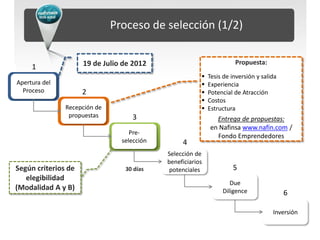 Proceso de selección (1/2)

                     19 de Julio de 2012                              Propuesta:
     1
                                                           Tesis de inversión y salida
Apertura del                                               Experiencia
  Proceso            2                                     Potencial de Atracción
                                                           Costos
               Recepción de                                Estructura
                propuestas         3                          Entrega de propuestas:
                                                            en Nafinsa www.nafin.com /
                                   Pre-
                                                              Fondo Emprendedores
                                selección        4
                                            Selección de
                                            beneficiarios
Según criterios de               30 días     potenciales             5
   elegibilidad
                                                                    Due
(Modalidad A y B)                                                Diligence                6

                                                                                     Inversión
 