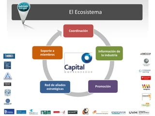 El Ecosistema

                   Coordinación




Soporte a                          Información de
miembros                             la industria




  Red de aliados                  Promoción
   estratégicas
 