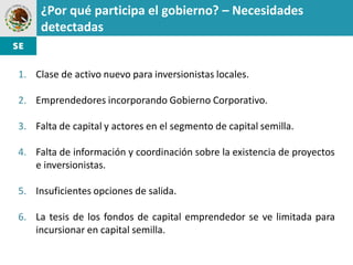 ¿Por qué participa el gobierno? – Necesidades
     detectadas


1. Clase de activo nuevo para inversionistas locales.

2. Emprendedores incorporando Gobierno Corporativo.

3. Falta de capital y actores en el segmento de capital semilla.

4. Falta de información y coordinación sobre la existencia de proyectos
   e inversionistas.

5. Insuficientes opciones de salida.

6. La tesis de los fondos de capital emprendedor se ve limitada para
   incursionar en capital semilla.
 
