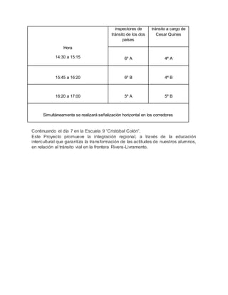 Hora
14:30 a 15:15
inspectores de
tránsito de los dos
países
tránsito a cargo de
Cesar Quines
6º A 4ª A
15:45 a 16:20 6º B 4ª B
16:20 a 17:00 5º A 5º B
Simultáneamente se realizará señalización horizontal en los corredores
Continuando el día 7 en la Escuela 9 “Cristóbal Colón”.
Este Proyecto promueve la integración regional, a través de la educación
intercultural que garantiza la transformación de las actitudes de nuestros alumnos,
en relación al tránsito vial en la frontera Rivera-Livramento.
 