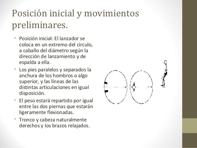 Lanzamiento de disco