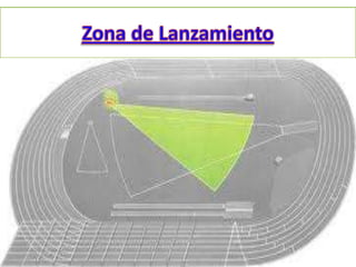 Lanzamiento de martillo