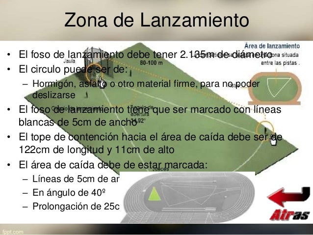 Lanzamiento de bala
