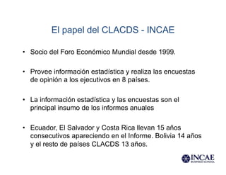 El papel del CLACDS - INCAE
•  Socio del Foro Económico Mundial desde 1999.
•  Provee información estadística y realiza las encuestas
de opinión a los ejecutivos en 8 países.
•  La información estadística y las encuestas son el
principal insumo de los informes anuales
•  Ecuador, El Salvador y Costa Rica llevan 15 años
consecutivos apareciendo en el Informe. Bolivia 14 años
y el resto de países CLACDS 13 años.	
  
 