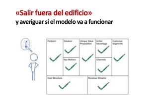 «Salir fuera del edificio»
yaveriguar sielmodelo vaafuncionar
 