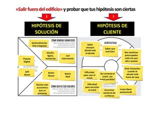 «Salirfueradeledificio»yprobarquetushipótesissonciertas
HIPÓTESIS DE
CLIENTE
HIPÓTESIS DE
SOLUCIÓN
12
 