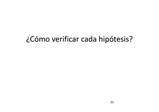 ¿Cómo verificar cada hipótesis?
21
 