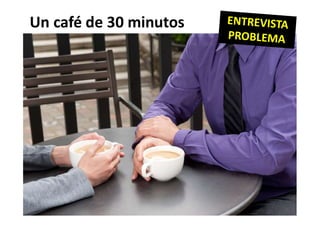 28
Un café de 30 minutos
 