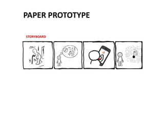 PAPER PROTOTYPE
STORYBOARD
 