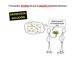 Yencuentra pruebasdequelasolución(yprecio)interesan…
44
 