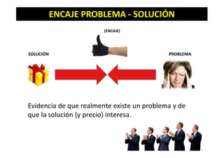 Evidencia de que realmente existe un problema y de
que la solución (y precio) interesa.
(ENCAJE)
ENCAJE PROBLEMA - SOLUCIÓN
PROBLEMASOLUCIÓN
 