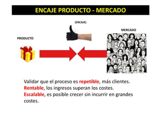 PRODUCTO
(ENCAJE)
MERCADO
ENCAJE PRODUCTO - MERCADO
Validar que el proceso es repetible, más clientes.
Rentable, los ingresos superan los costes.
Escalable, es posible crecer sin incurrir en grandes
costes.
 