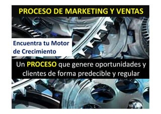 Encuentra tu Motor
de Crecimiento
PROCESO DE MARKETING Y VENTAS
Un PROCESO que genere oportunidades y
clientes de forma predecible y regular
 