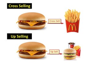Cross Selling
Up Selling
 