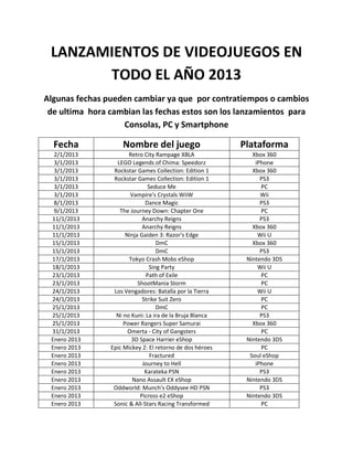 Lanzamientos Videojuegos En Todo El Ano 13