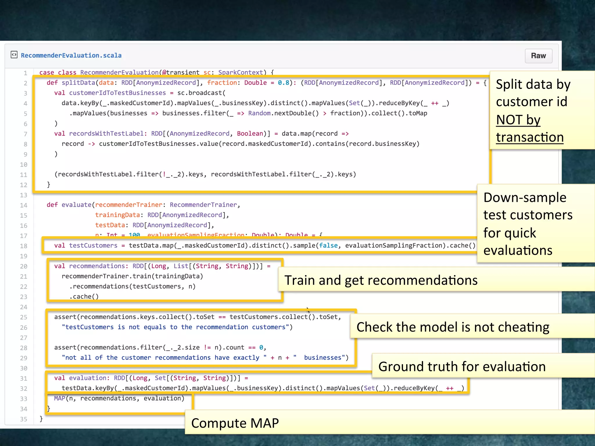 Split	data	by	
customer	id		
NOT	by	
transac@on	
Down-sample	
test	customers	
for	quick	
evalua@ons	
Train	and	get	recommenda@ons	
Check	the	model	is	not	chea@ng	
Ground	truth	for	evalua@on	
Compute	MAP	
 