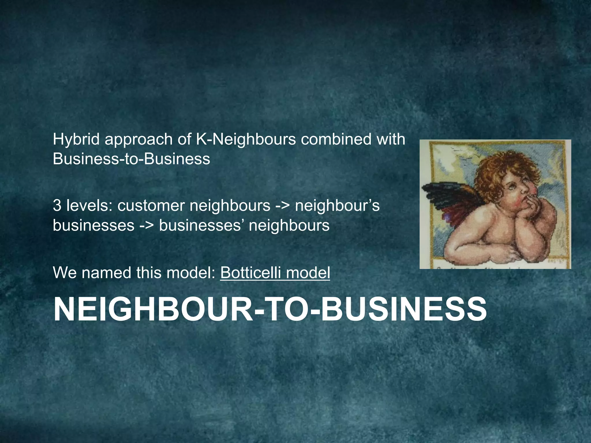 NEIGHBOUR-TO-BUSINESS
Hybrid approach of K-Neighbours combined with
Business-to-Business
3 levels: customer neighbours -> neighbour’s
businesses -> businesses’ neighbours
We named this model: Botticelli model
 