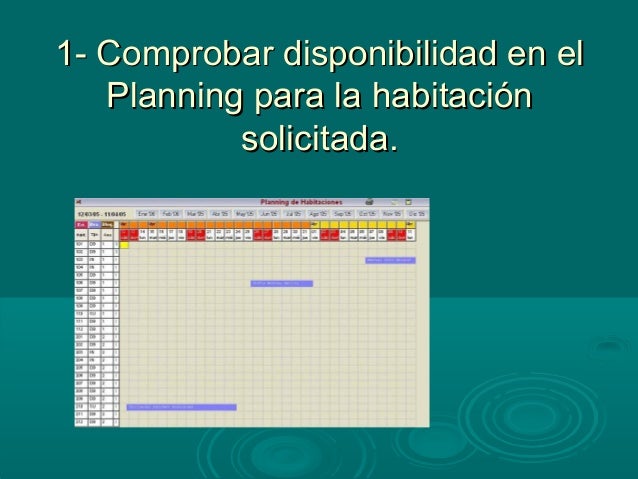 Resultado de imagen para pasos para el cambio de habitacion en recepcion