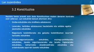 3.2 Konstituzioa
Lan zuzenbidea
Nazioko beste arauek ezin dute Konstituzioan esaten denaren kontrako
ezer adierazi. Lan-eskubide batzuk aitortzen dira:
• Greba-eskubidea eta sindikatu-askatasuna
• Lanerako, lanbidea askatasunez hautatzeko eta soldata egokia
jasotzeko eskubidea
• Negoziazio kolektiborako eta gatazka kolektiboetan neurriak
hartzeko eskubidea
• Gizarte-segurantzarako eskubidea, enplegu-politikarako
eskubidea, laneko segurtasunerako eta laneko higienerako
eskubidea, beharrezko atsedenaldirako eskubidea eta
ordaindutako oporrak izateko eskubidea
 