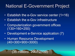 National E-Government Project
• Establish the e-Gov service center (1+16)
• Establish the e-Gov infrastructure
• Computerization government offices
  (130+160+250)
• Development e-Service application (7)
• Human Resource Development
  (40+300+900+3000)

     (35 millions, 2007-2009)
 